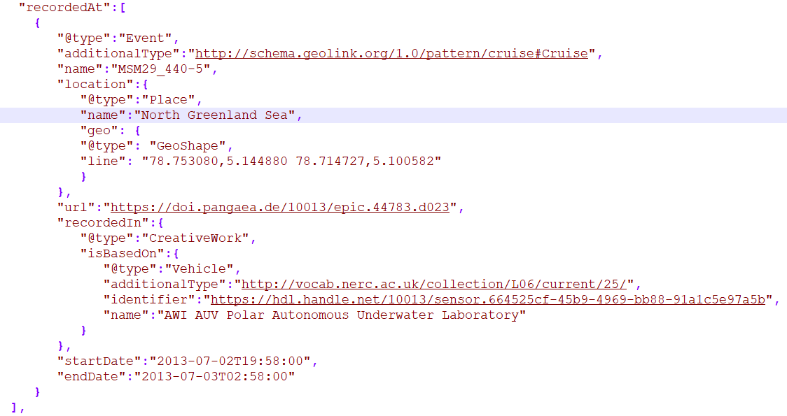 Schema.org